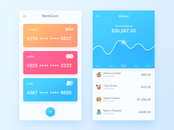 проект3